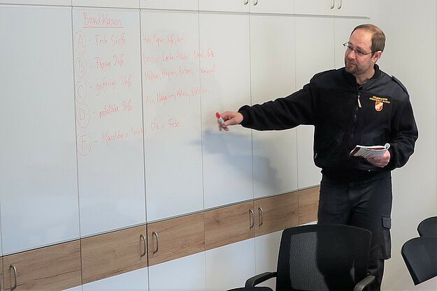 Chargen und Sachbearbeiter - FF Ardagger Markt